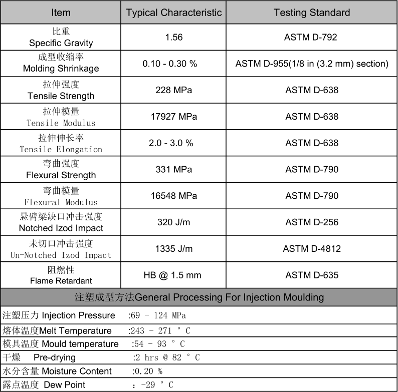 PA6-NA-LGF50.png PA6-NA-LGF50.png