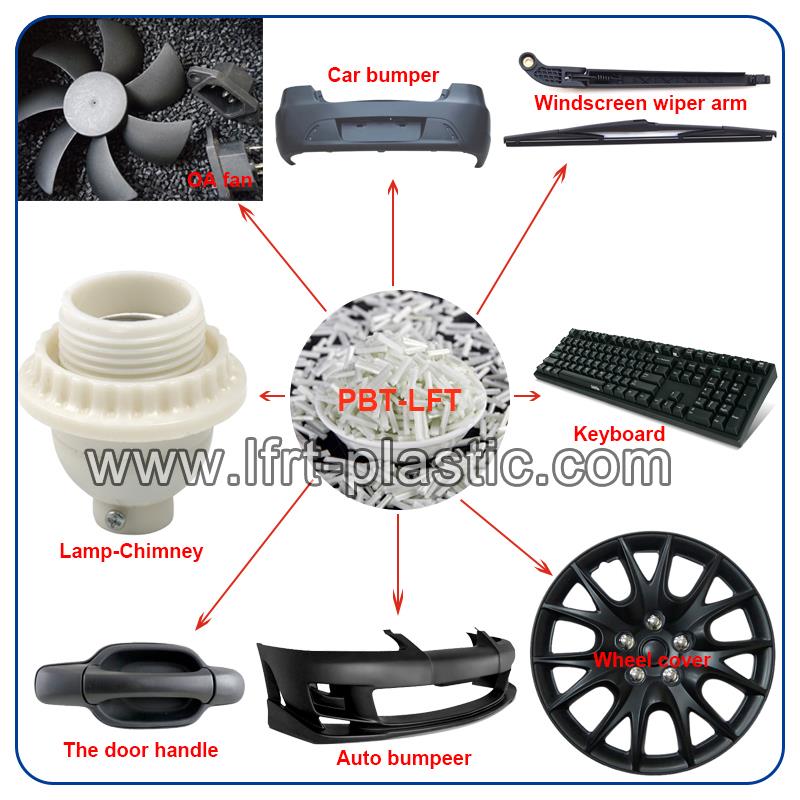 product-1-1 PBT-LFT Application.jpg