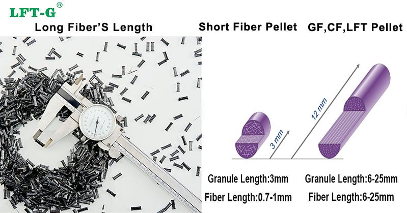 Carbon Fiber Compound PPS LCF30.jpg