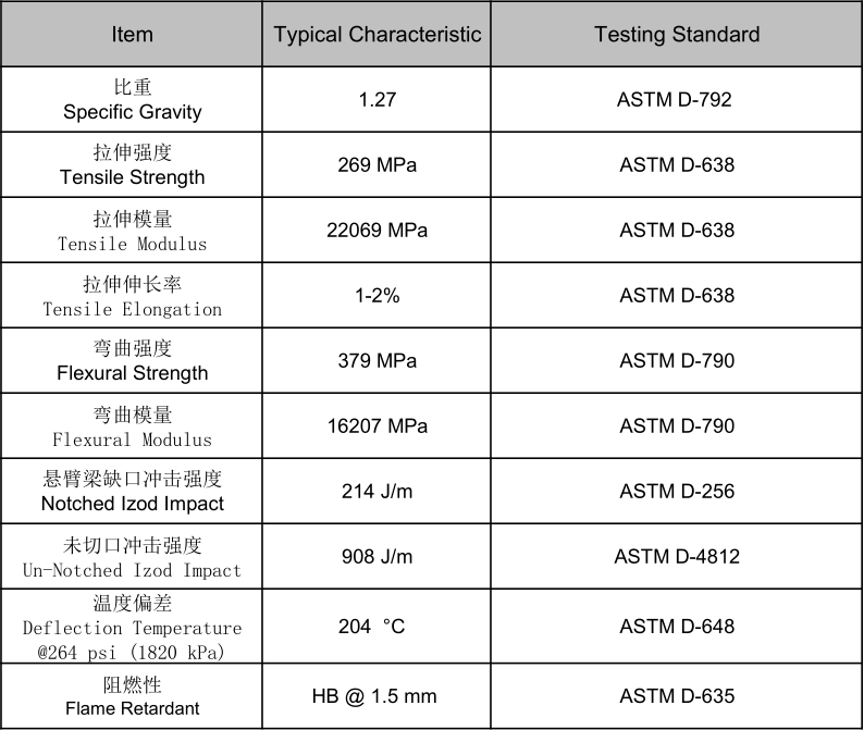 PA6-NA-LCF30.png PA6-NA-LCF30.png