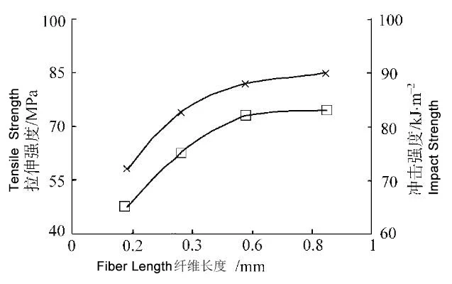 product-637-400 product-637-400